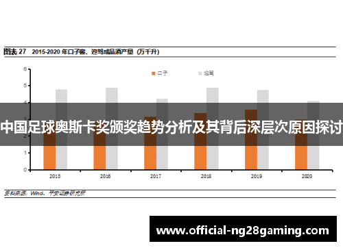 中国足球奥斯卡奖颁奖趋势分析及其背后深层次原因探讨