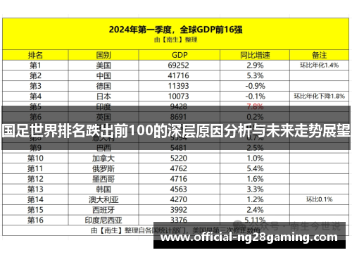 国足世界排名跌出前100的深层原因分析与未来走势展望