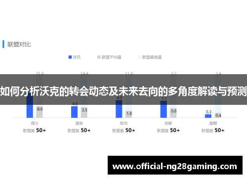 如何分析沃克的转会动态及未来去向的多角度解读与预测
