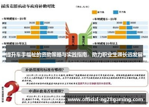 提升车手福祉的资助策略与实践指南，助力职业生涯长远发展