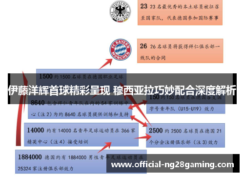 伊藤洋辉首球精彩呈现 穆西亚拉巧妙配合深度解析