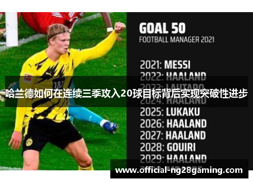 哈兰德如何在连续三季攻入20球目标背后实现突破性进步