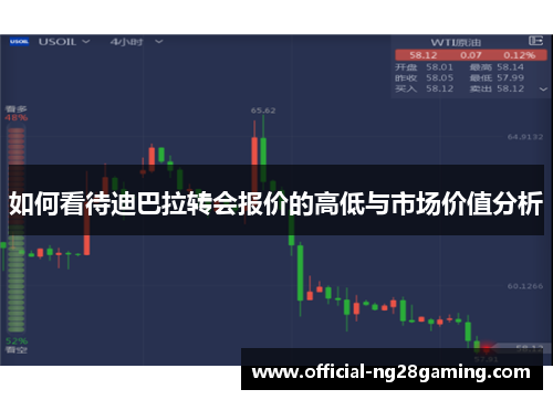 如何看待迪巴拉转会报价的高低与市场价值分析