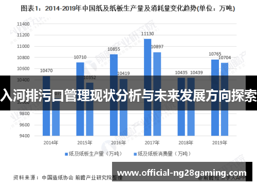 入河排污口管理现状分析与未来发展方向探索