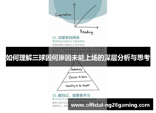 如何理解三球因何原因未能上场的深层分析与思考