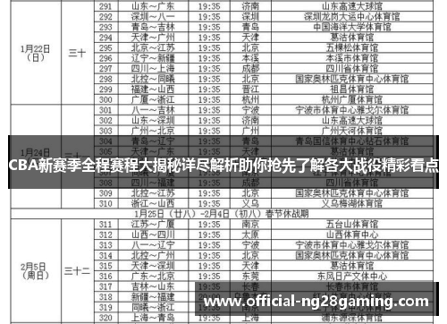 CBA新赛季全程赛程大揭秘详尽解析助你抢先了解各大战役精彩看点