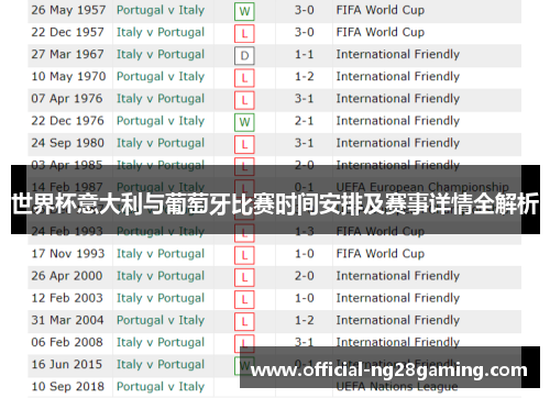 世界杯意大利与葡萄牙比赛时间安排及赛事详情全解析