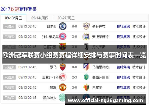 欧洲冠军联赛小组赛赛程详细安排与赛事时间表一览