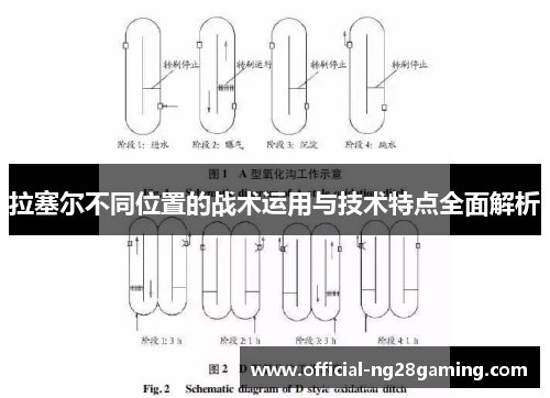 拉塞尔不同位置的战术运用与技术特点全面解析