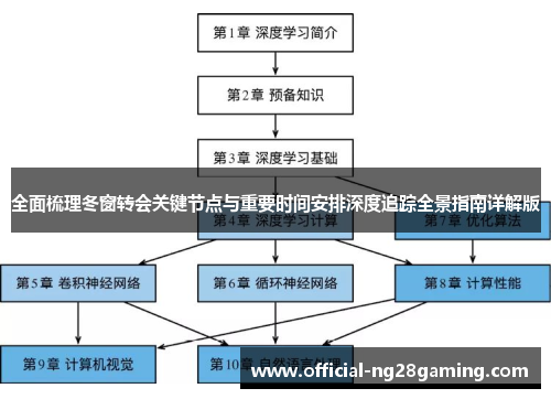 全面梳理冬窗转会关键节点与重要时间安排深度追踪全景指南详解版