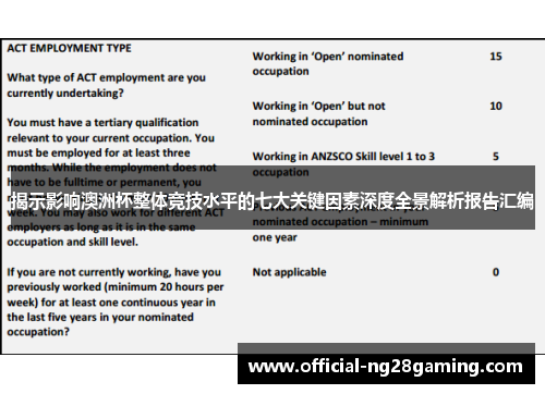 揭示影响澳洲杯整体竞技水平的七大关键因素深度全景解析报告汇编