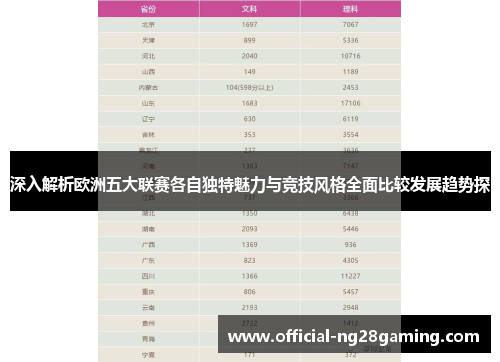 深入解析欧洲五大联赛各自独特魅力与竞技风格全面比较发展趋势探