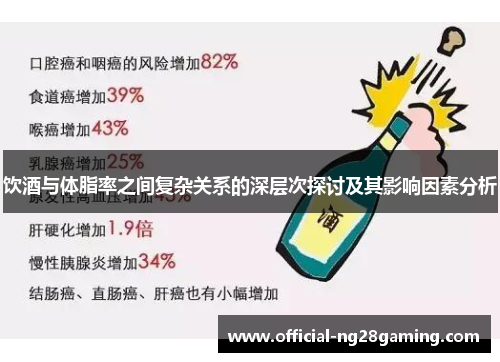 饮酒与体脂率之间复杂关系的深层次探讨及其影响因素分析